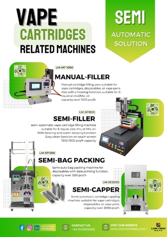 LOM Tech to Point to Fresh Technology of CBD Oil Machinery at MJBIZCON in 2025