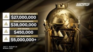 The Esports World Cup to maintain verbalize prize pool of $70M for 2025 tournament in Riyadh
