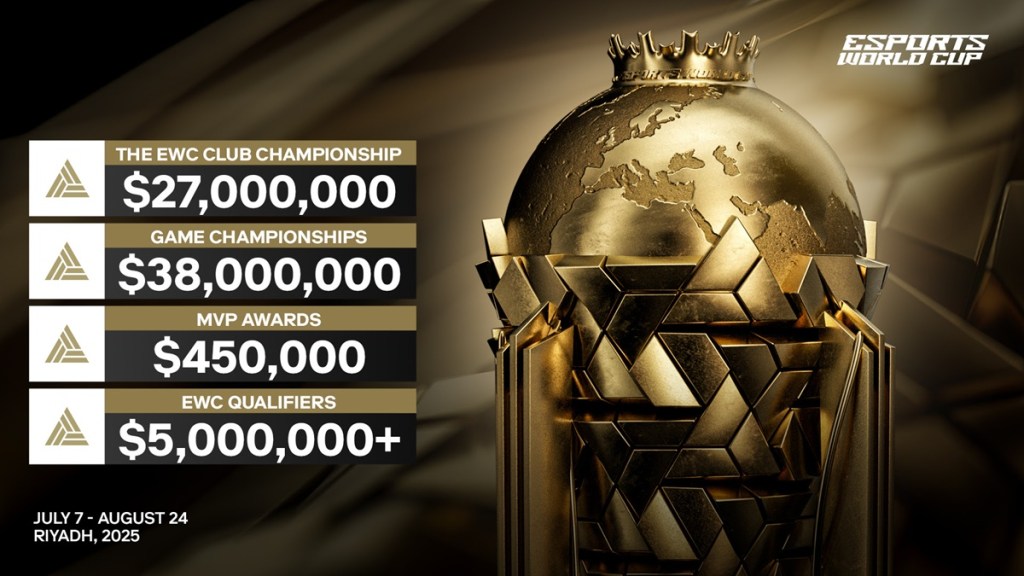 The Esports World Cup to maintain verbalize prize pool of $70M for 2025 tournament in Riyadh