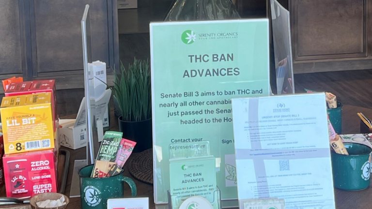 Texas might perhaps maybe merely ban THC merchandise true about a years after legalization started a essential industry