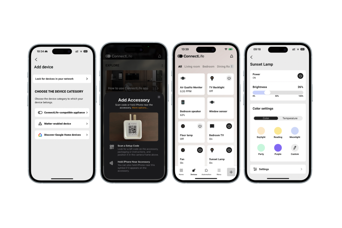 Hisense taps original Google Home APIs to invent bigger pleasing dwelling integration