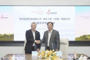 Wison and Sungrow start fresh integrated intention for inexperienced hydrogen manufacturing