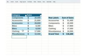 Microsoft in the slay fixes the worst thing about Excel’s pivot tables