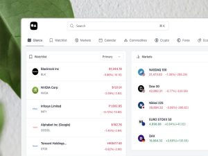 Amsflow affords you inventory market readability with one straight forward dashboard