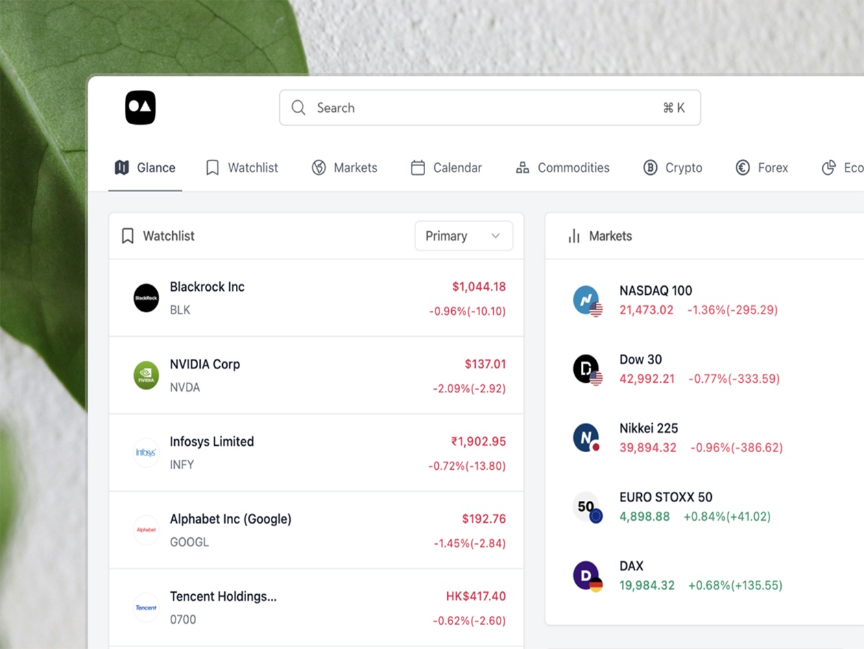 Amsflow affords you inventory market readability with one straight forward dashboard
