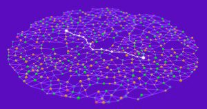 Breaking the sorting barrier for directed single-offer shortest paths