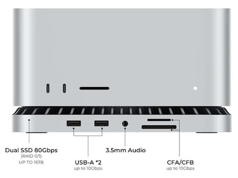 RayCue launches fresh Thunderbolt 5 docking voice for Mac Studio