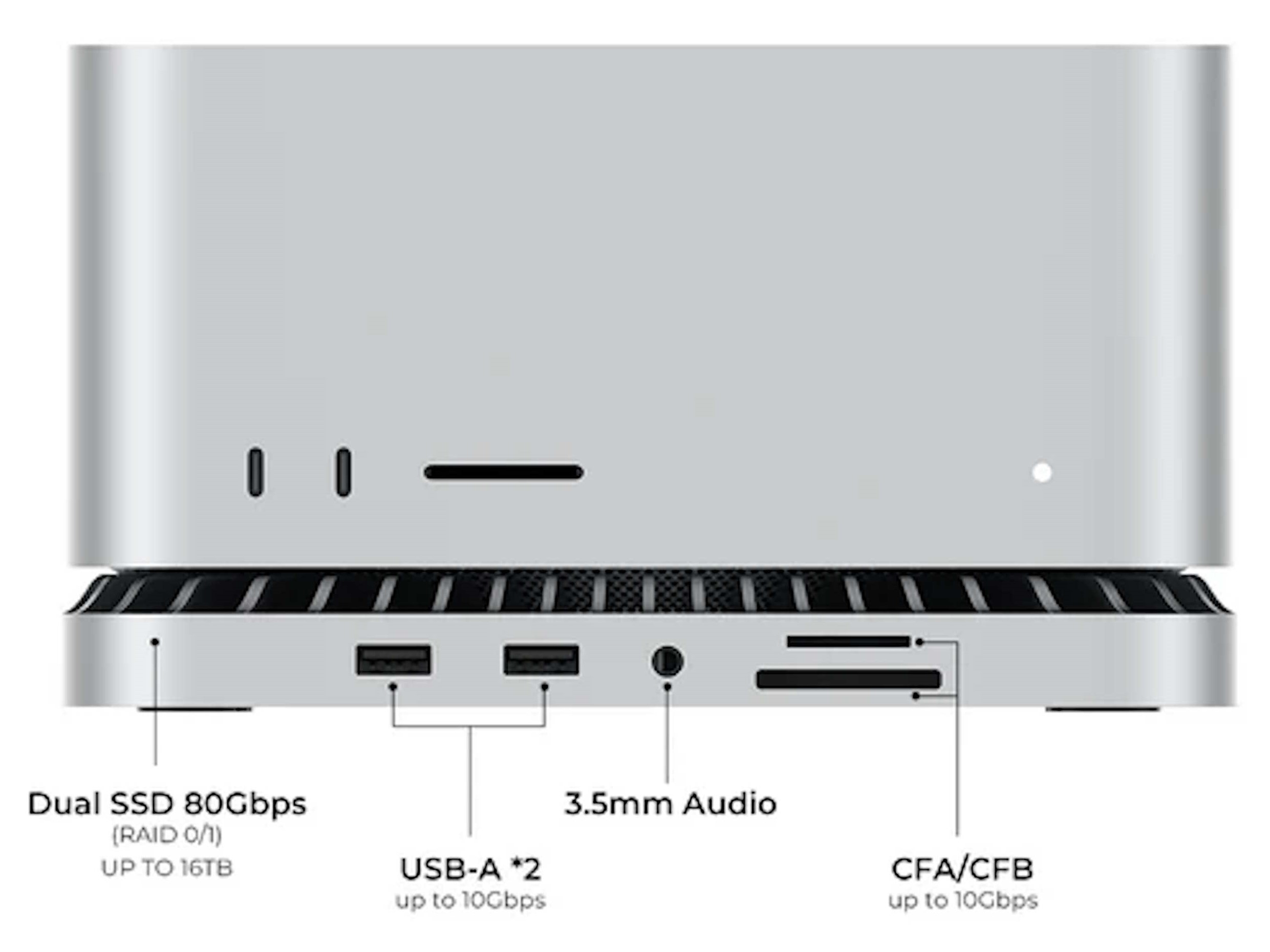RayCue launches fresh Thunderbolt 5 docking voice for Mac Studio