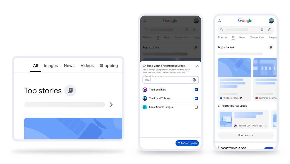 Google permits you to make a decision on most current sources as soon as you happen to search
