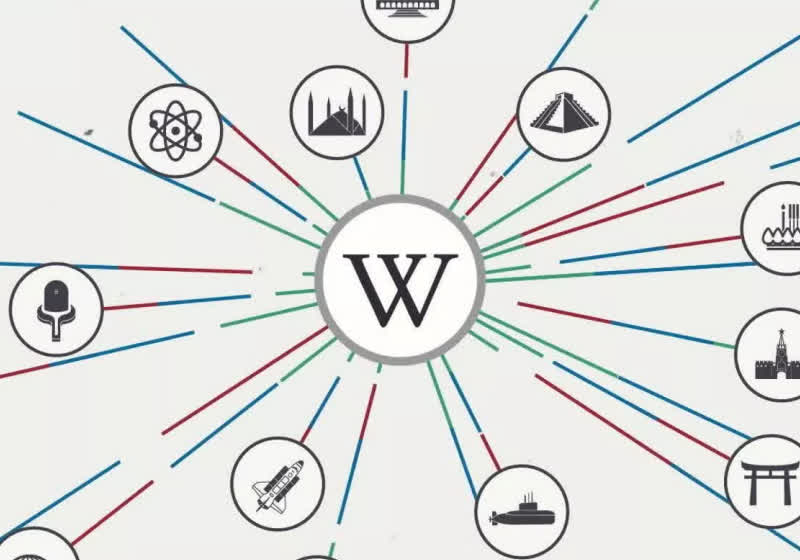 The classy signs that give away chatbot writing, in step with Wikipedia