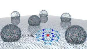 This minute iron catalyst can also remodel the long trail of brilliant vitality