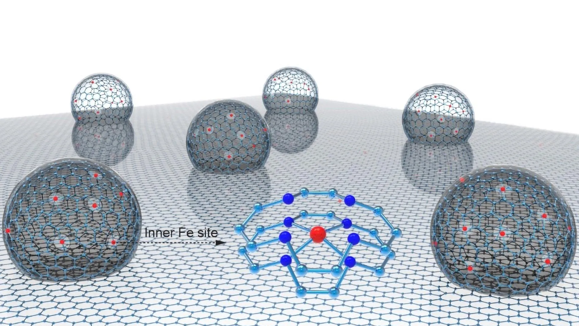 This minute iron catalyst can also remodel the long trail of brilliant vitality