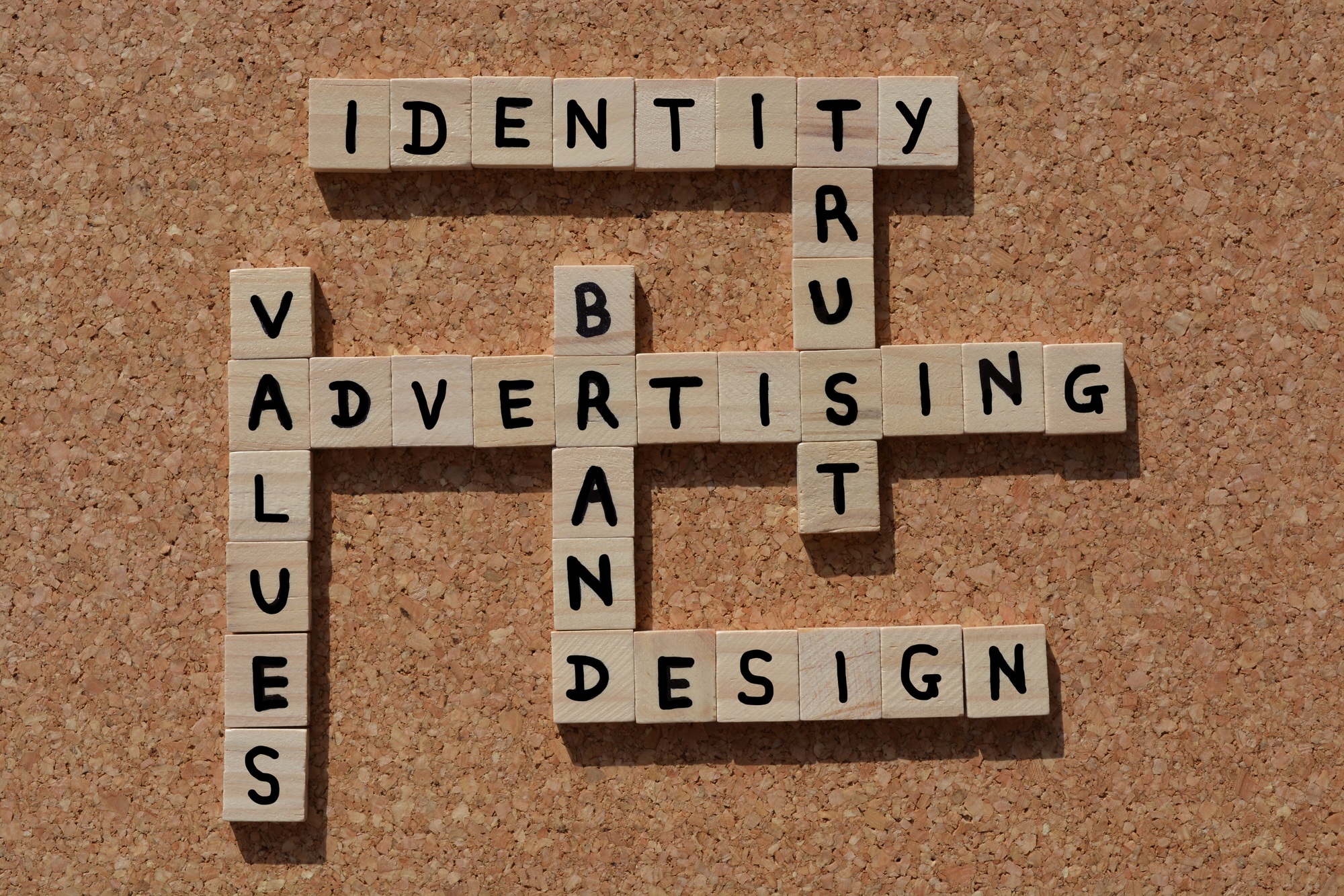 What Is a Price Proposition and Why Does It Topic?