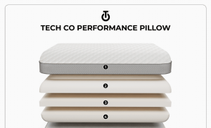 Cambridge Sleep Sciences launches efficiency pillow for avid gamers and athletes