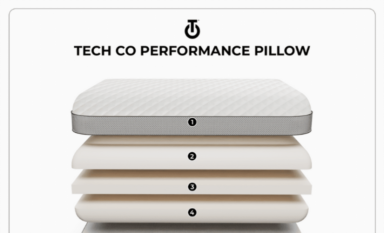 Cambridge Sleep Sciences launches efficiency pillow for avid gamers and athletes