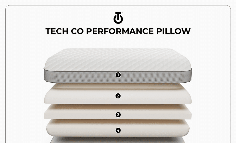 Cambridge Sleep Sciences launches efficiency pillow for avid gamers and athletes