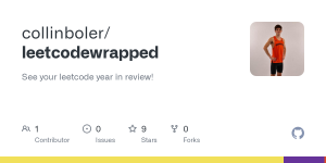 Snarl HN: Spotify Wrapped nonetheless for LeetCode