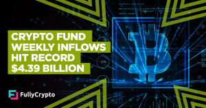 Crypto Fund Weekly Inflows Hit Document $4.39 Billion