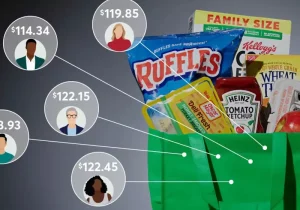 Instacart says it does no longer manipulate prices the exercise of AI, but the FTC is no longer for all time elated