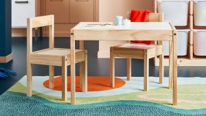 5 High Quality (And Low-worth) Ikea Products Users Affirm Are Essentially Rate Searching for to web